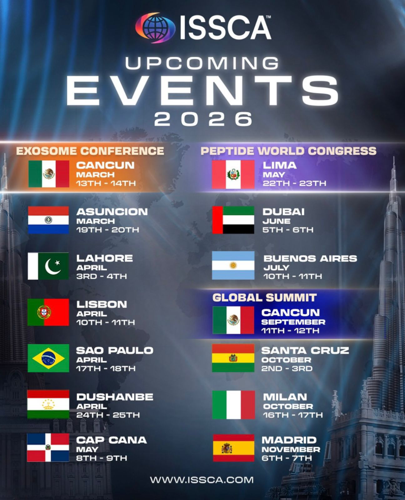 Calendário ISSCA 2026